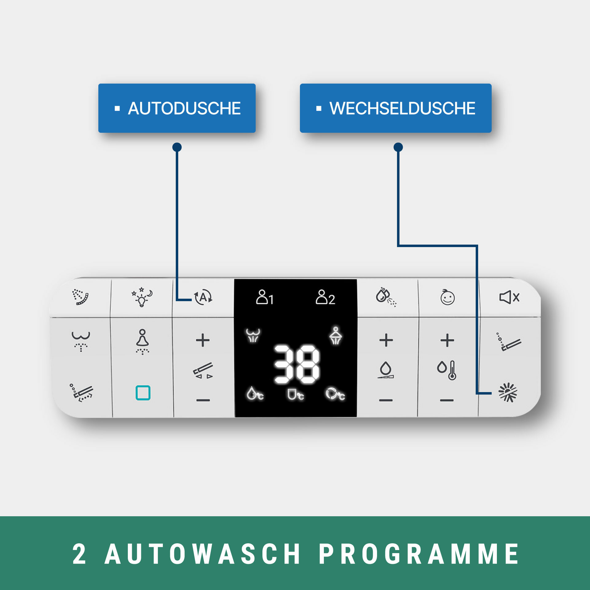 Automatiktaste 