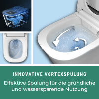 WELTNEUHEIT MEWATEC Dusch-WC Komplettanlage Florence edge FDW2100e