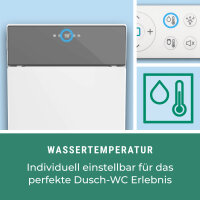MEWATEC Dusch-WC Komplettset Florence edge Pro Plus F2200e