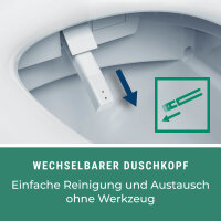MEWATEC Dusch-WC Komplettset Florence edge Pro Plus F2200e