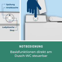 MEWATEC Dusch-WC Komplettset Florence edge Pro Plus F2200e