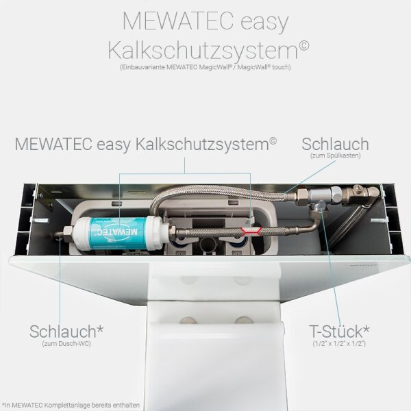 MEWATEC easy Kalkschutzsystem inkl. Kalkschutzfilter