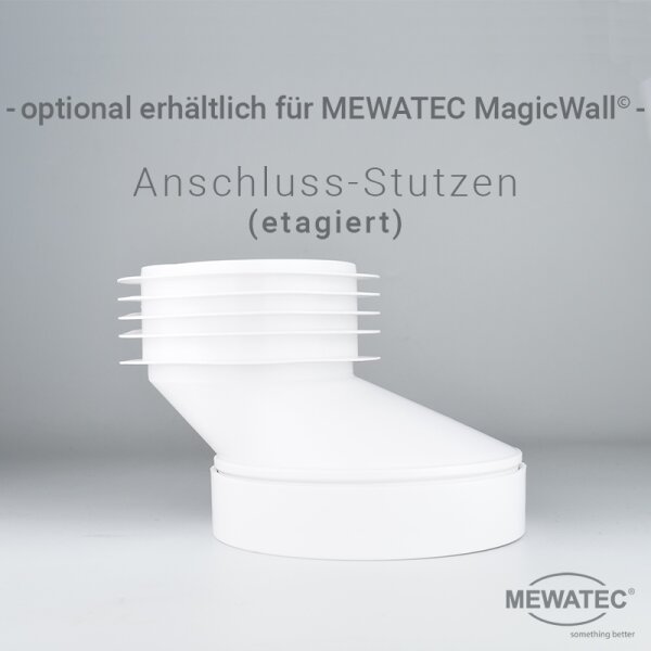 MEWATEC Spülkasten MagicWall Spülwand Vorwandelement Sanitärmodul - Preis-Leistungs-Sieger (weiß) - 6