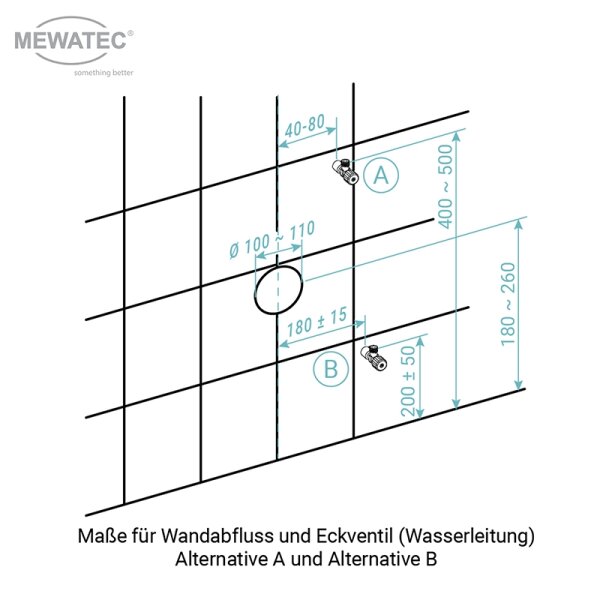 MEWATEC Spülkasten MagicWall Spülwand Vorwandelement Sanitärmodul - Preis-Leistungs-Sieger (weiß) - 7