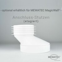 MEWATEC Sanitärmodul MagicWall© Sensor Spülung für wandhängende Keramiken, weiß