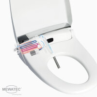 MEWATEC E900 Premium Dusch WC Aufsatz