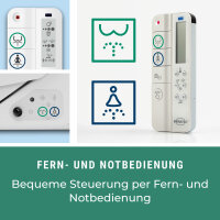 MEWATEC E800 Dusch WC Aufsatz