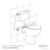 MEWATEC Nevada nichtelektrischer Dusch-WC Aufsatz [B-WARE]